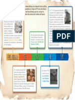 Historia Finanzas PDF