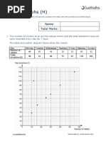 GCSE Iteration Exam Questions (Higher) | PDF | Test (Assessment) | Analysis