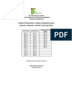 Gabarito Integrado 2014.1