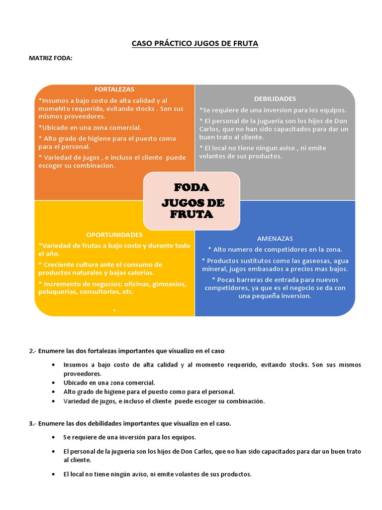 FODA de Jugos Naturales en Zona Comercial | PDF | Mercado (economía ...