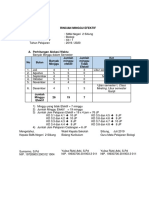 Rincian Minggu Efektif 1