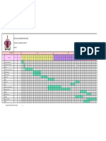 Diagrama de Grantt