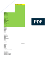 1st Priority of materials to extend for batch management.xlsx