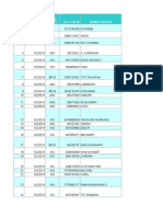 Pendaftaran BPJS Bulan Mei 2019