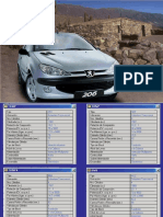 Peugeot 206 Manual de Despiece PDF