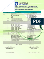 Kalender Akademik Ganjil TA. 2019-2020