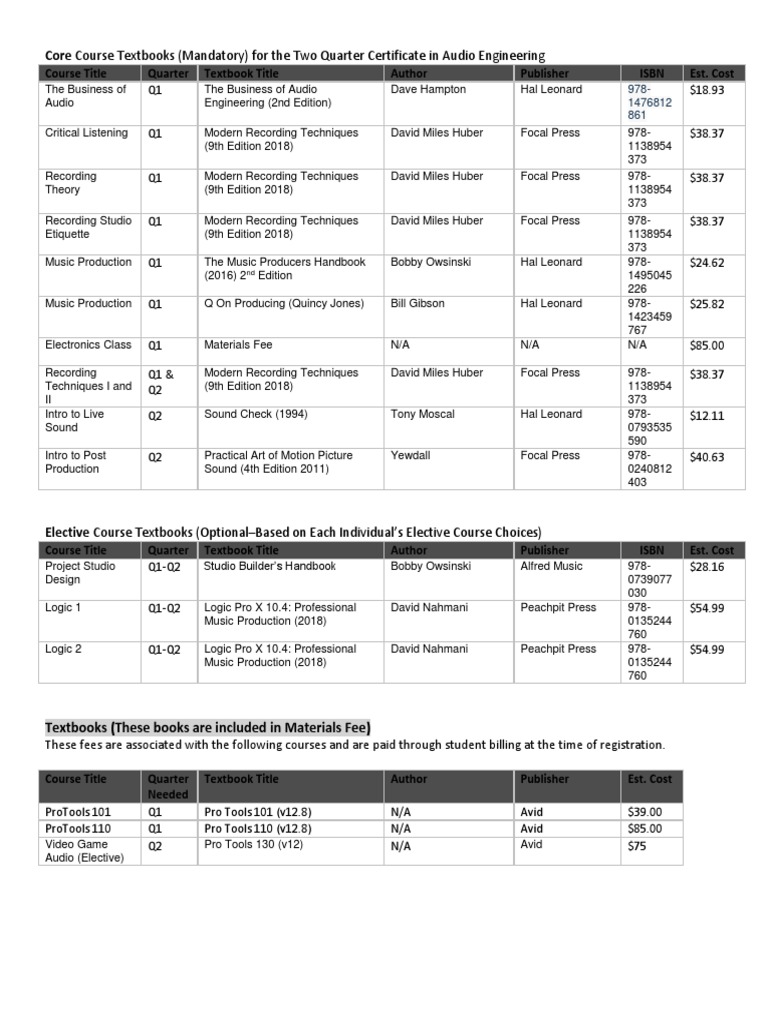 Textbooks Audio Engineering PDF Textbook Sound Recording And