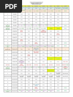 Academic Calendar for J.N.T.U.H. College of Engineering, Hyderabad for the  2019-2020 Academic Year Detailing Important Dates for 1st, 2nd, 3rd, 4th  and 5th Year Degree Programs | PDF | Academic Degree | Students