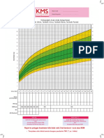 Kartu Menuju Sehat KMS PDF