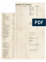 lotr-playingsheet.pdf