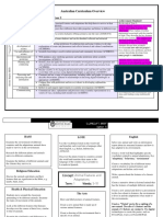 Forward Planning Doc - Adaptations