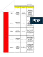 AP2_FormatoEvidencia_MATRIZ_DE_RIESGO