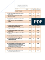 Table of Specification