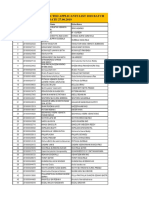 Provisionally Selected Applicants List 2018 PDF