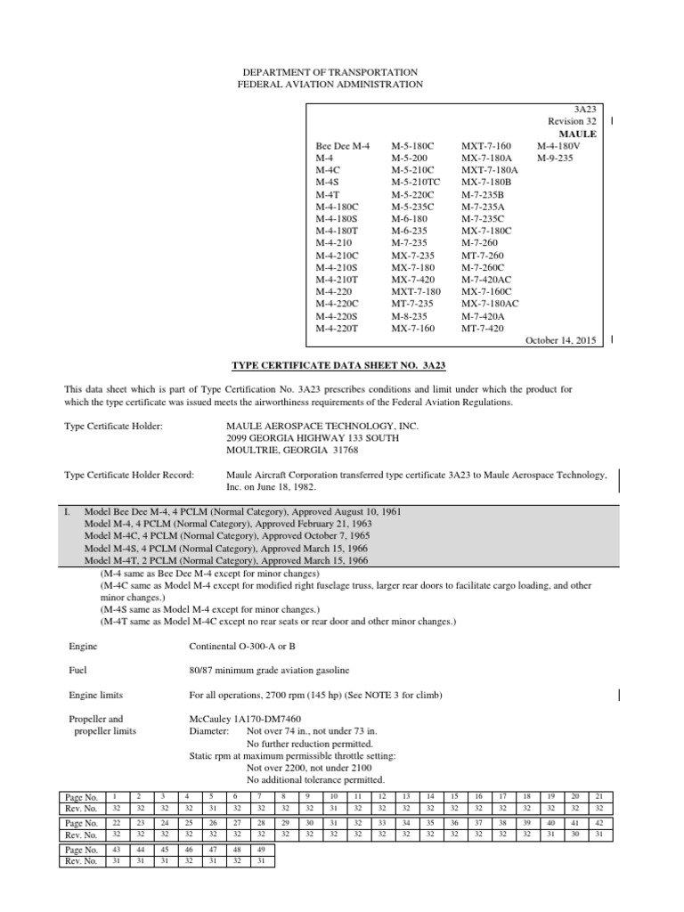 Maule Aircraft Type Certificate Data Sheet | PDF | Flight Control ...