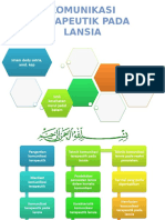 Komunikasi Terapeutik Pada Pasien Lansia