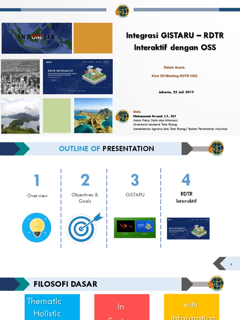Kementerian ATR/BPN Percepat Penyelesaian dan Integrasi RDTR dengan OSS