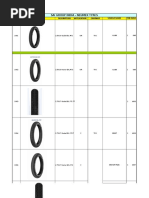 Sai Group India - Neumex Tyres