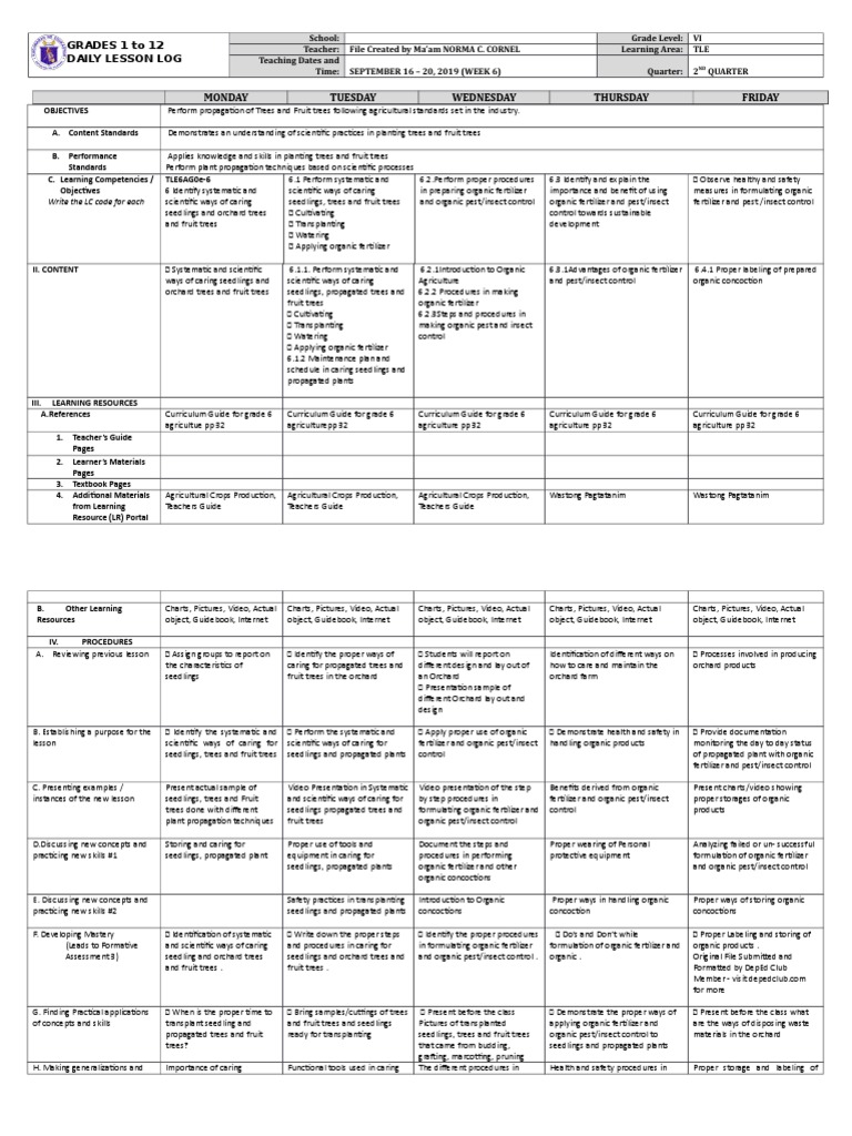 DLP Food Processing PDF Curriculum Trees