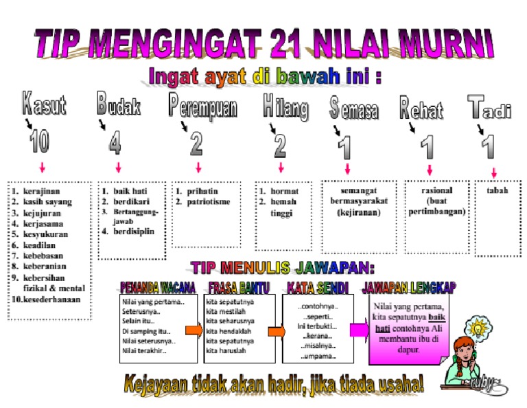 21 NILAI MURNI.docx