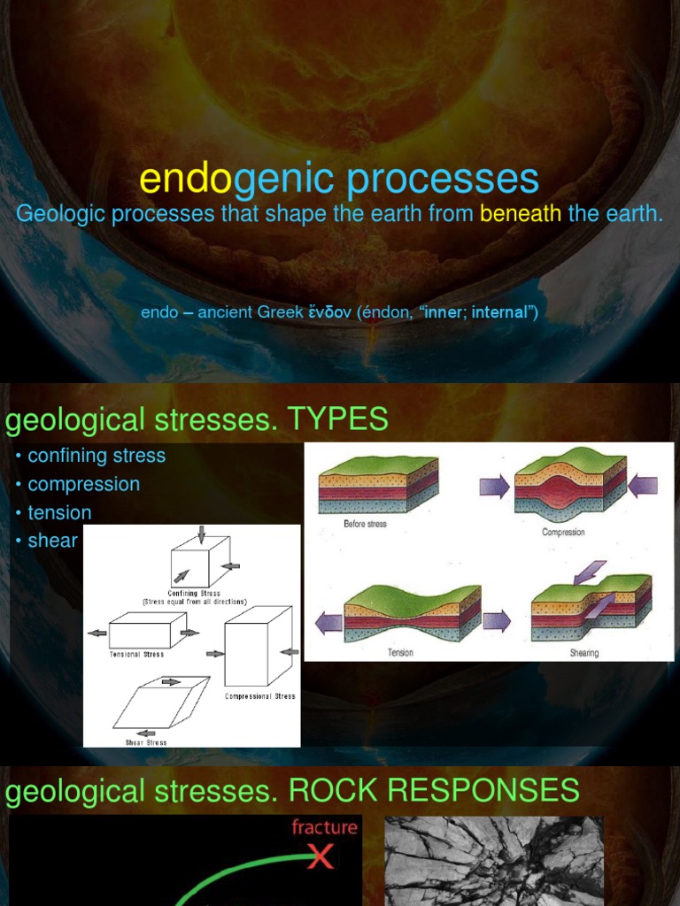 CO5.2.2. Endogenic Processes. Geological Stresses | PDF | Social ...