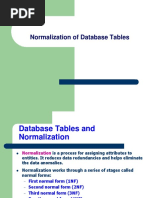 Normalization of Database Tables