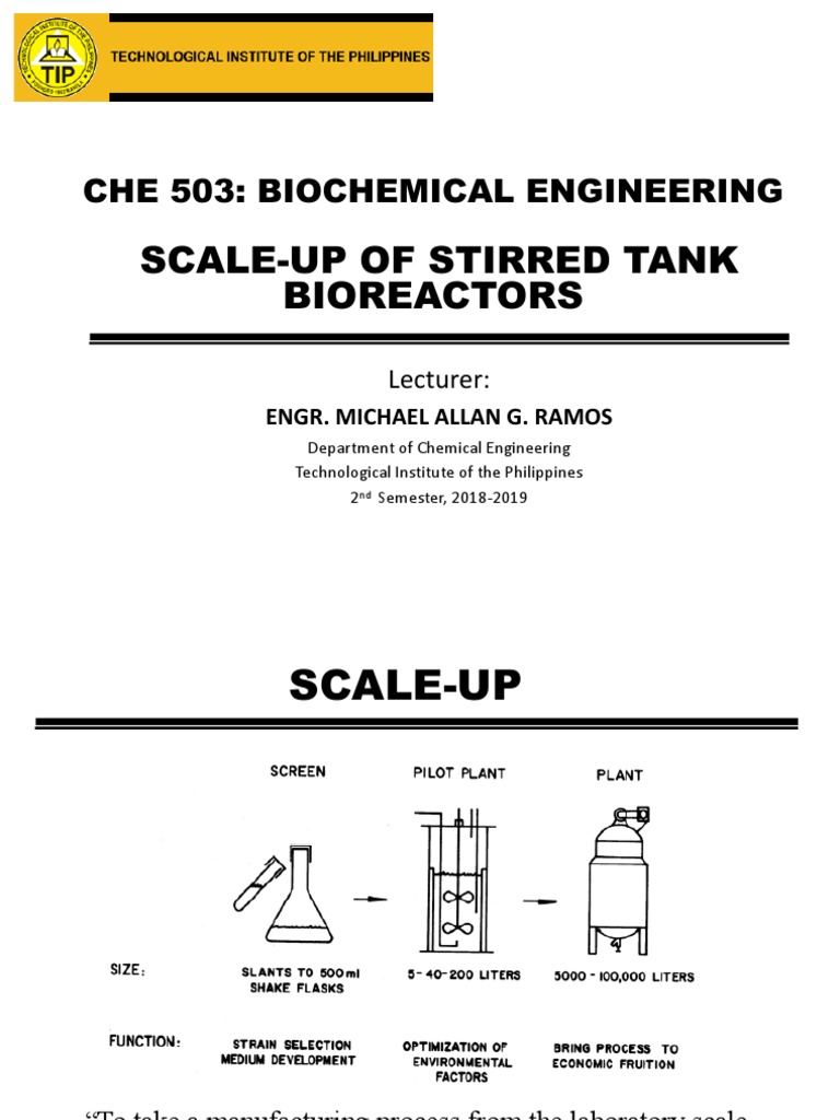 CHE503 Bioreactor Scale Up Physical Sciences Science Free 30day