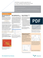 Full Pattern Cluster Poster PDF