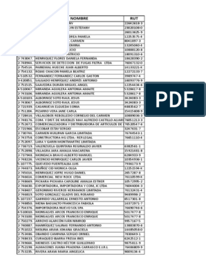 Listado Patentes Comerciales, PDF