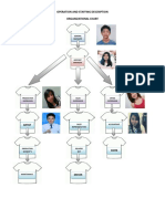 Operation and Staffing Description Organizational Chart: General Manager
