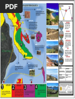 Analisis Fisiografico PDF