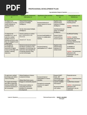Professional Development Plan-semeo Requirement