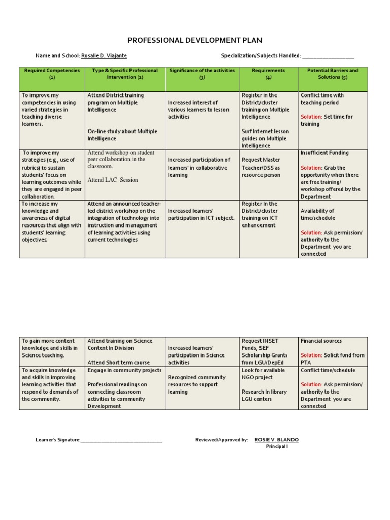 professional-development-plan-semeo-requirement-pdf-educational