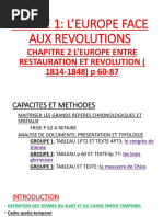 L'europe Entre Revolution Et Restauration