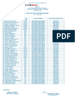 List of 4P'S Beneficiary: Tulong Elementary School