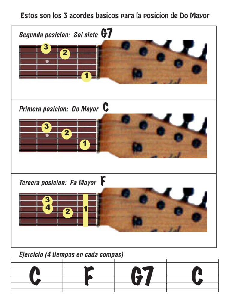 Guia de Acordes | PDF | Acorde (Música) | Composiciones Musicales, image size:768x1024