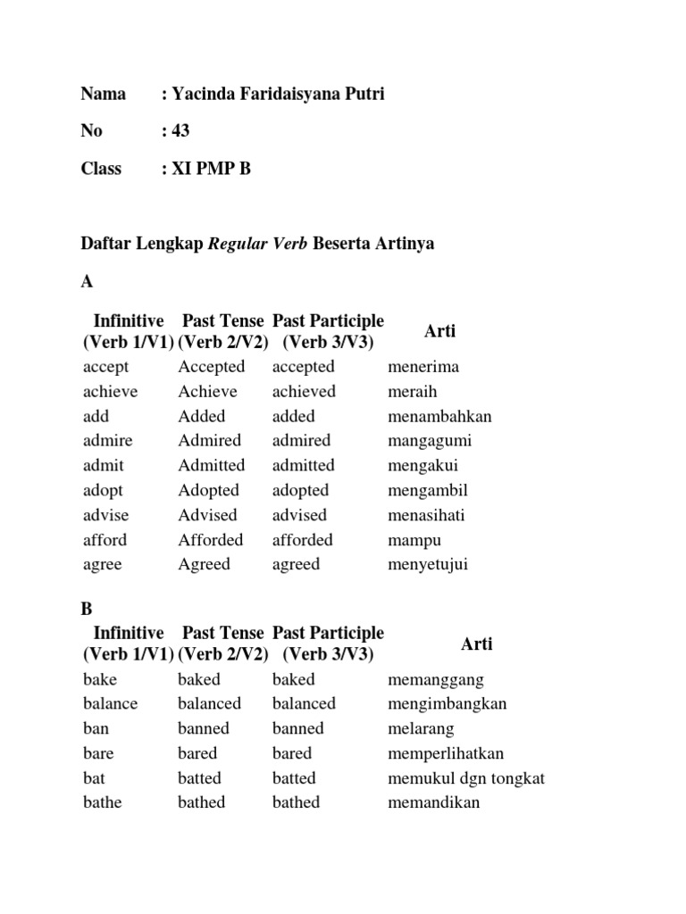 Bahasa Inggris Reguler And Irreguler Onomastics Syntactic Relationships