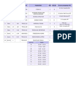 No Hari Jam Ke Ruang Kode MK Matakuliah Sks Kelas Dosen Pengampu MK