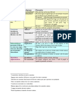 Marcadores Discursivos PDF