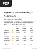 Appearance and Sound of Hangul