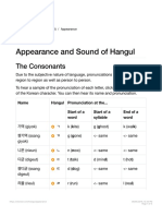 Appearance and Sound of Hangul