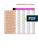 I3.2 Funcion Coincidir Indice Ejercicios