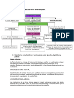 Realizar Esquema Actual de Las Ramas Del Poder