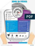 Info Obesidad 2018