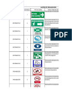 Matriz de Señalizacion