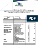 Sample Worksite Health Budget 508