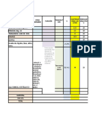 pH 3 a 6 - Formulación de jabón líquido para manos