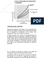 Potencia Del Motor Malacte