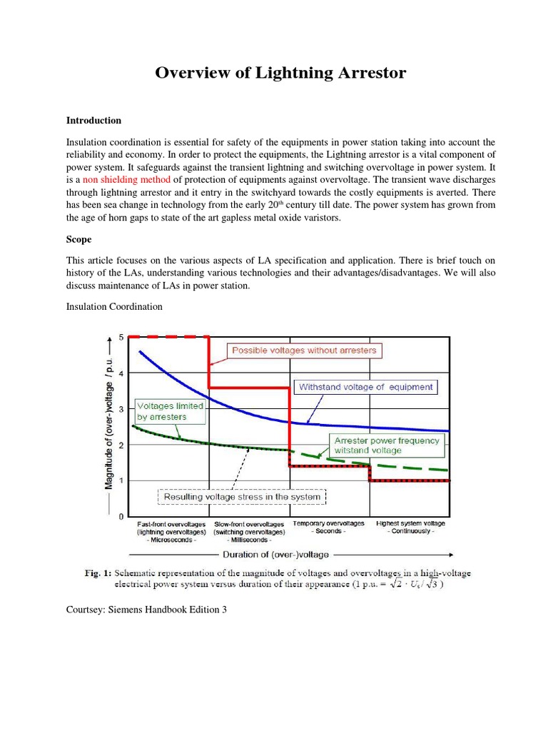 Overview of Lightning Arrestor: Non Shielding Method | PDF | Insulator ...