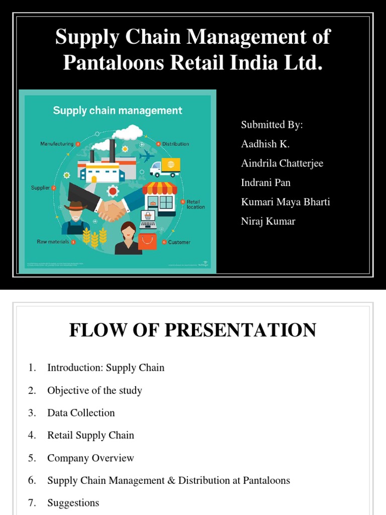 Supply Chain Management & Operation Research PDF Warehouse Supply